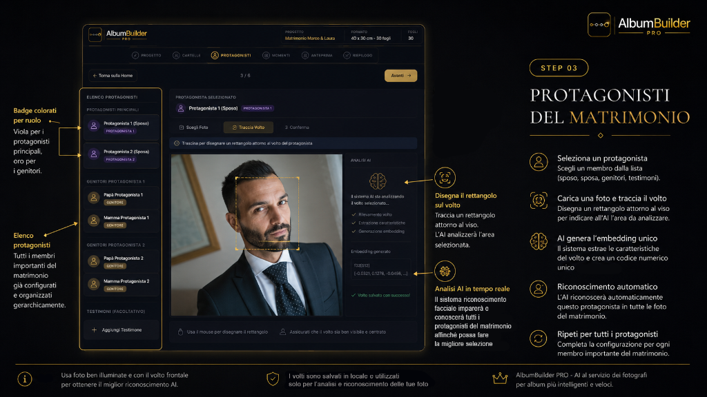 Riconoscimento facciale protagonisti in AlbumBuilder PRO